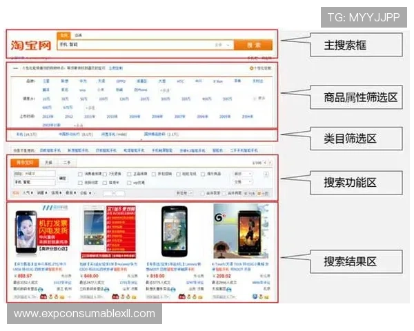 新手老虎机卖家必看:从选货到售后全流程操作指南 新手老虎机卖家必看:从选货到售后全流程操作指南